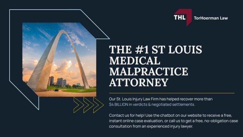How Much Does a Medical Malpractice Lawyer Cost in the USA?